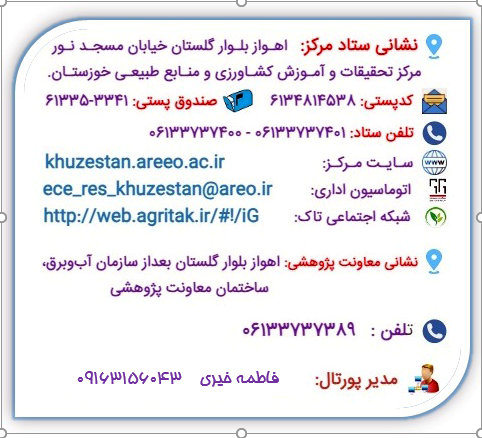 آدرس مرکز فاطمه خیری .png